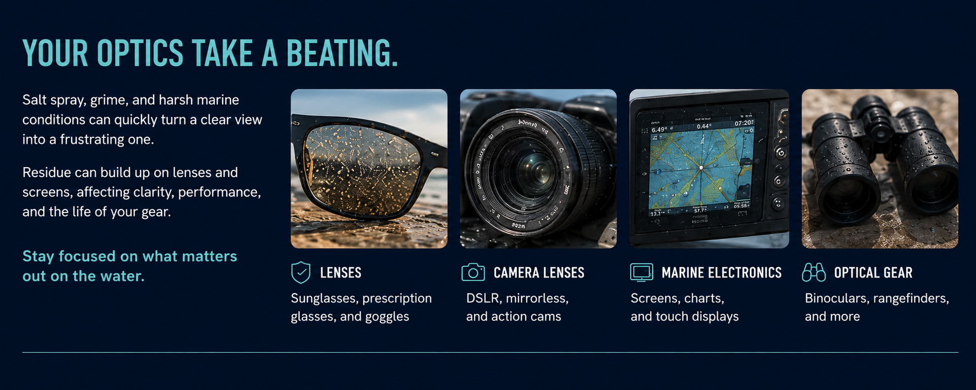 Your optics take a beating from salt spray, grime and harsh marine conditions